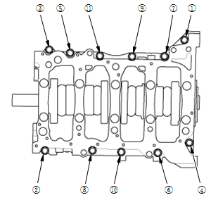 Engine Control System & Engine Mechanical - Service Information